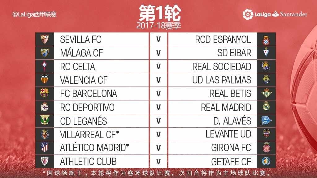 和商业上的 和商业上的